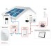 9000 Watt (9kW) DIY Solar Install Kit w/SolarEdge Inverter