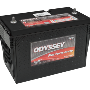 Odyssey Performance Group 31 AGM (ODP-AGM31)